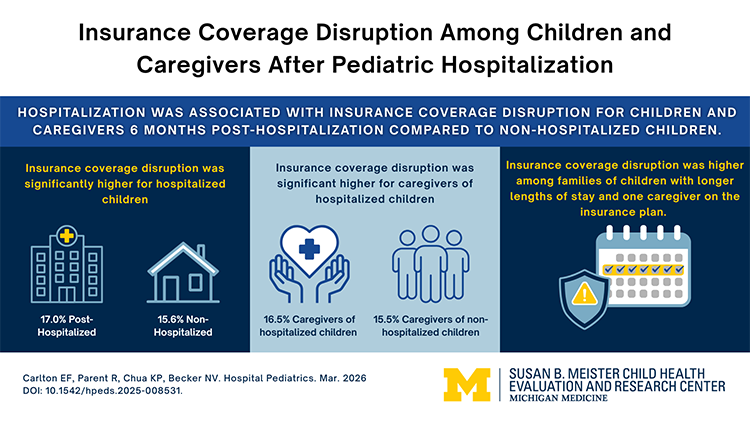 visual abstract